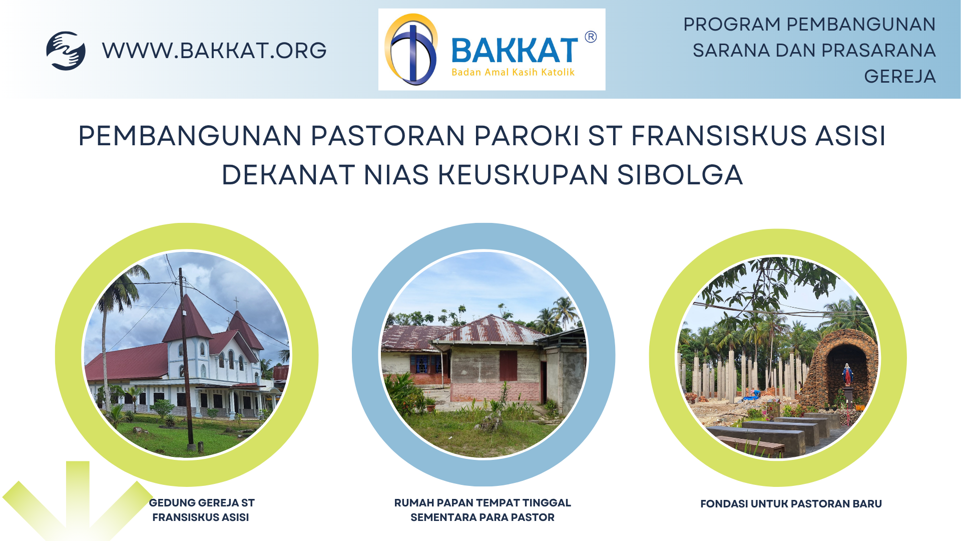PEMBANGUNAN PASTORAN PAROKI ST FRANSISKUS ASISI TUHEMBERUA 
